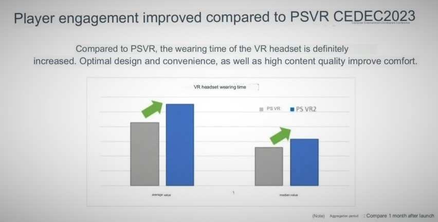 El diseño de las PlayStation VR2 ya es oficial: así son las