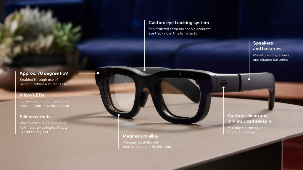 Meta presenta el prototipo de Gafas AR Orion con pulsera EMG