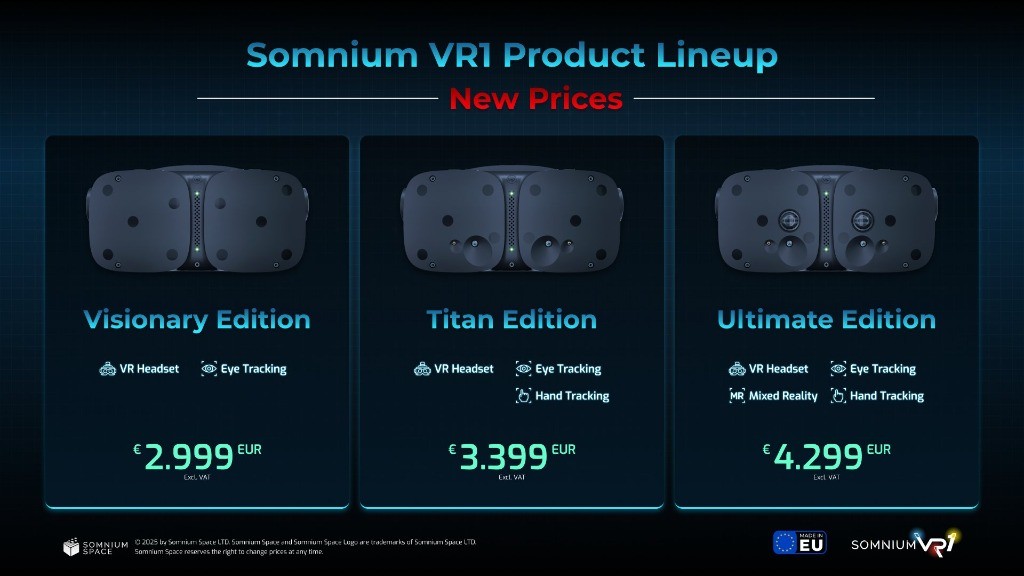 Somnium VR1: menos modelos y aumento de precio