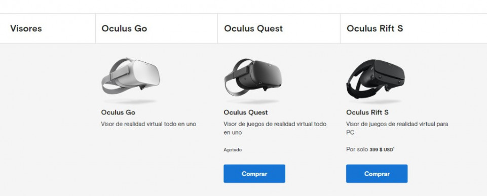 Oculus Quest sin stock en muchos países del mundo