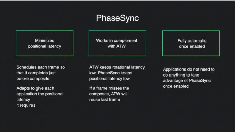 La incorporación de Phase Sync al SDK de Oculus Mobile reducirá la latencia en Quest