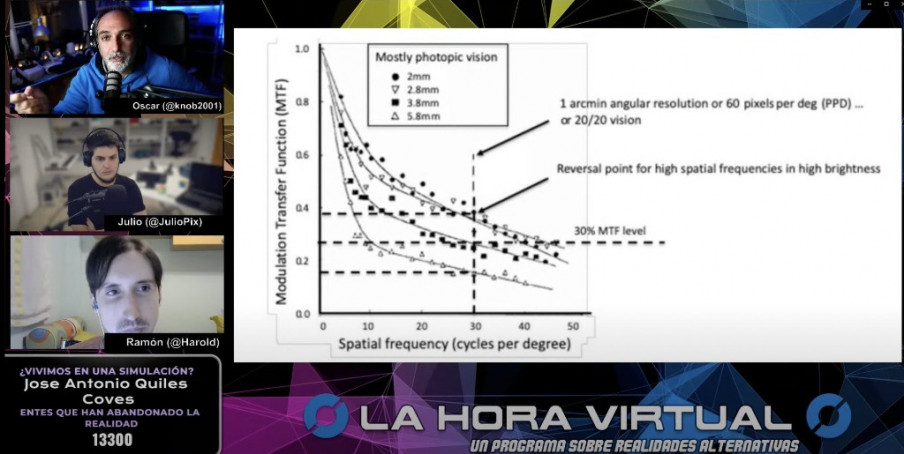 Infinite Display Plus: Quest Pro y la tecnología de Meta hacia visores con resolución retina