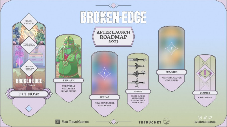 Los vikingos llegan a Broken Edge