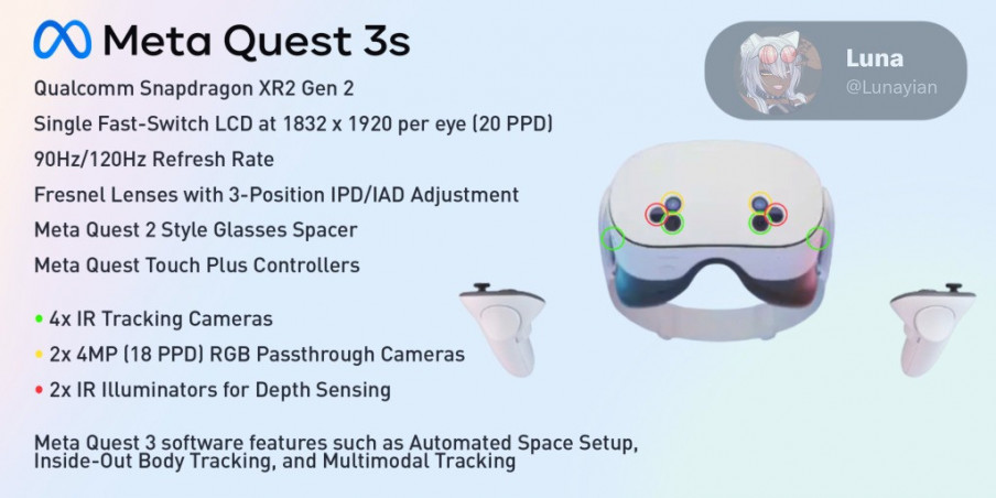 Meta rumores: problemas con LG y especificaciones de Quest 3 S