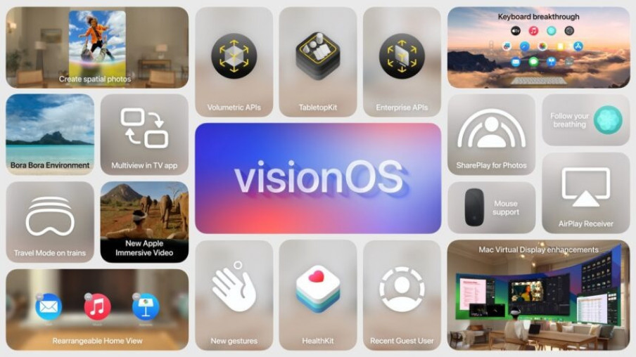 Apple presenta las novedades del sistema operativo visionOS 2